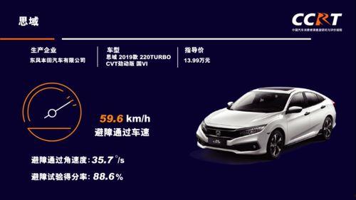 国产车极限车速测试视频,速度与激情的巅峰对决